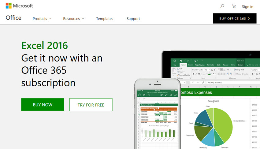 15+ Best Personal Finance & Budgeting Software for 2018